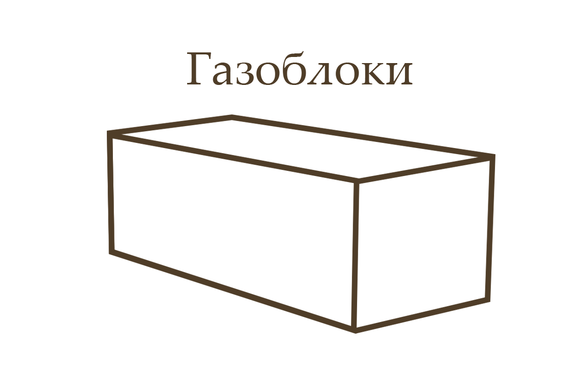Газоблоки